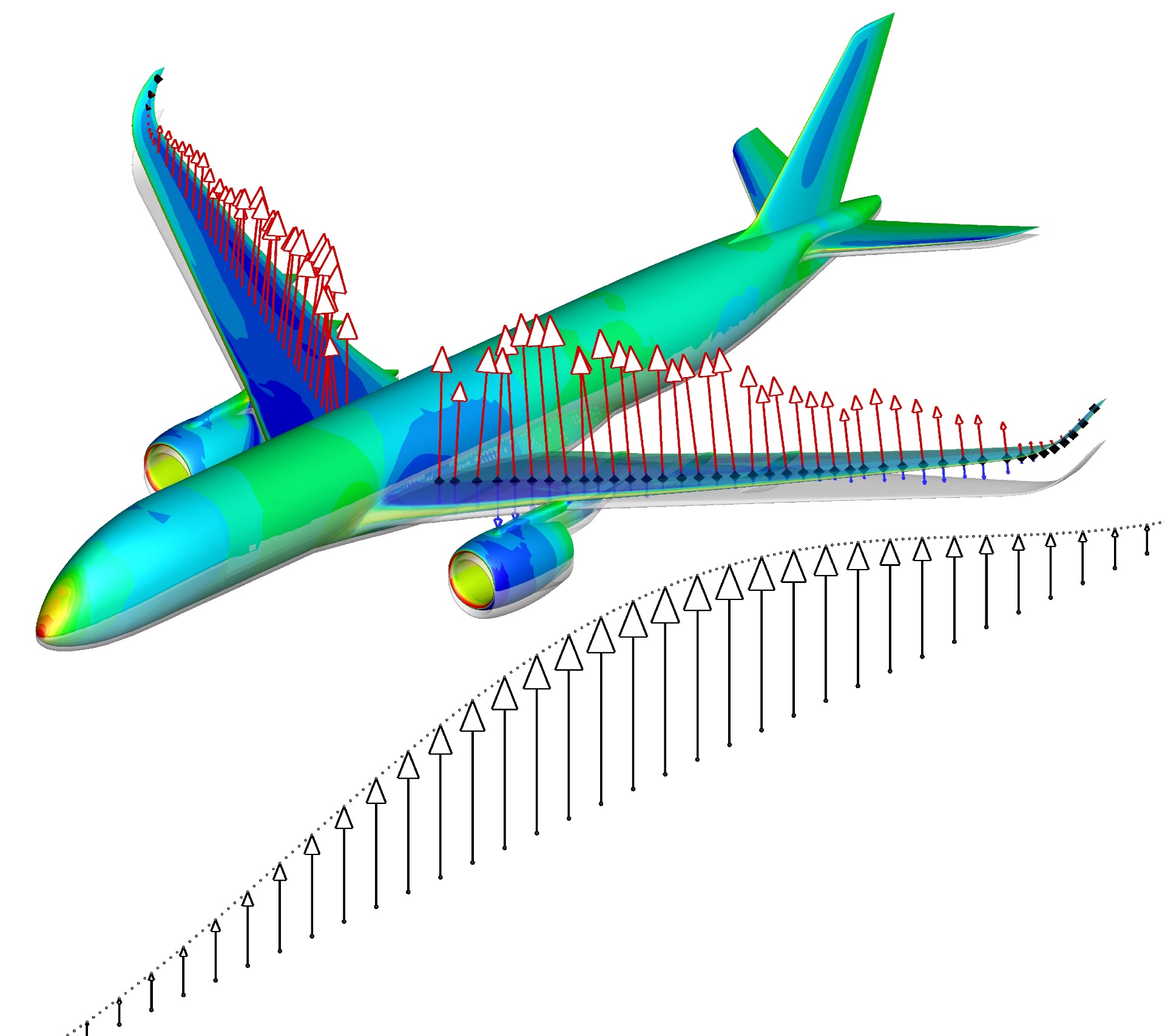 Using computer simulations to predict a shuttle's flight and prevent complications